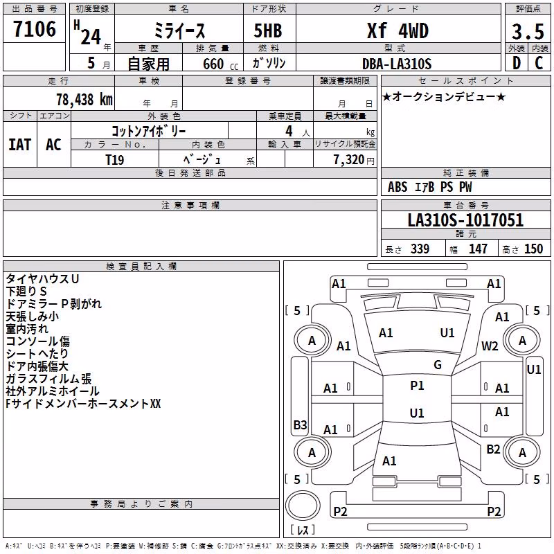 DAIHATSU MIRA E:S