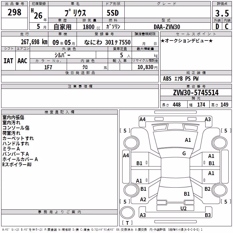 TOYOTA PRIUS