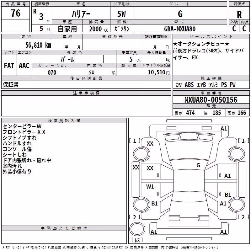 TOYOTA HARRIER