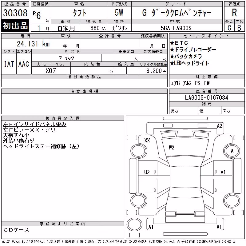 DAIHATSU TAFT