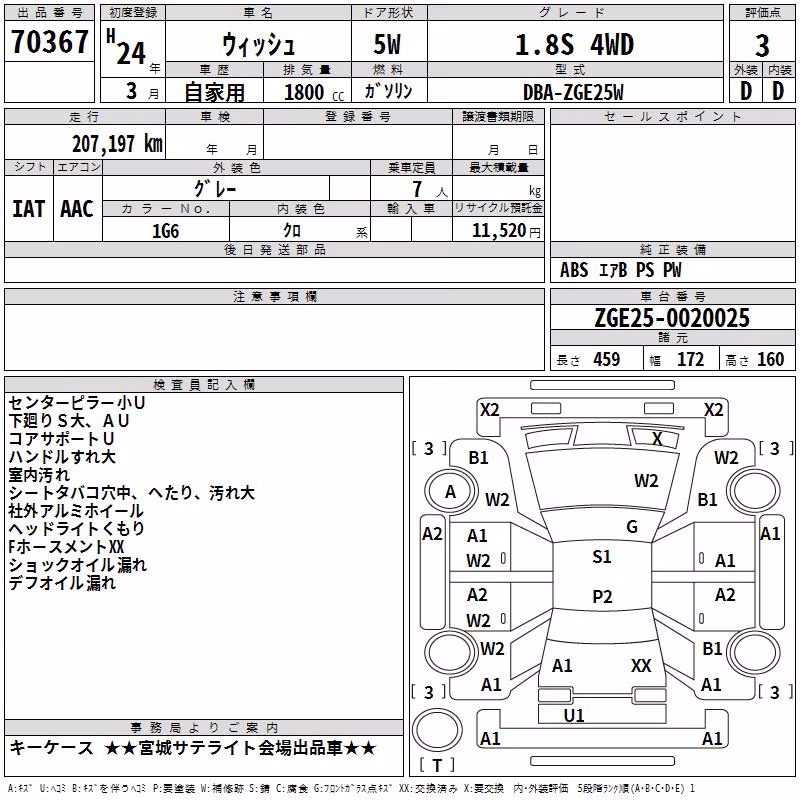TOYOTA WISH