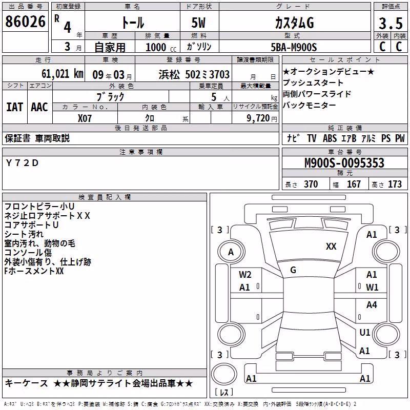 DAIHATSU THOR