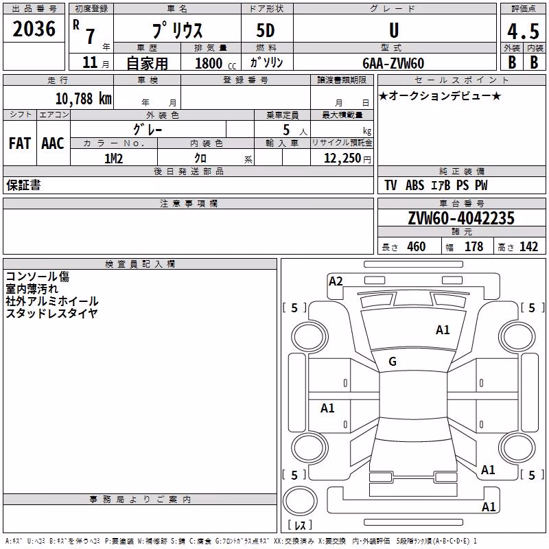 TOYOTA PRIUS