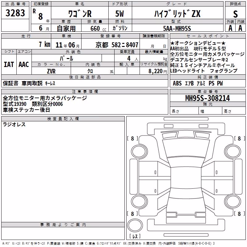 SUZUKI WAGON R