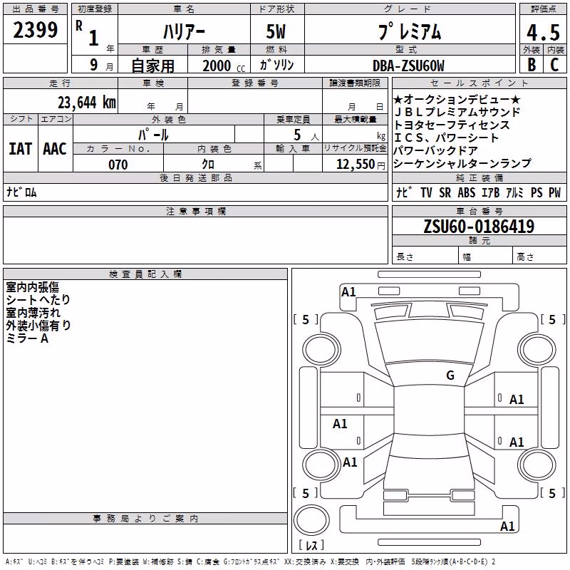 TOYOTA HARRIER