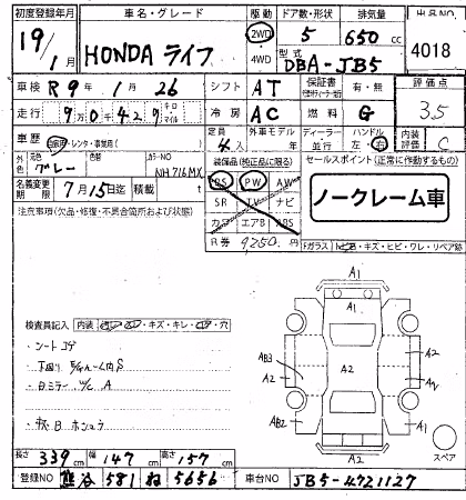 HONDA LIFE