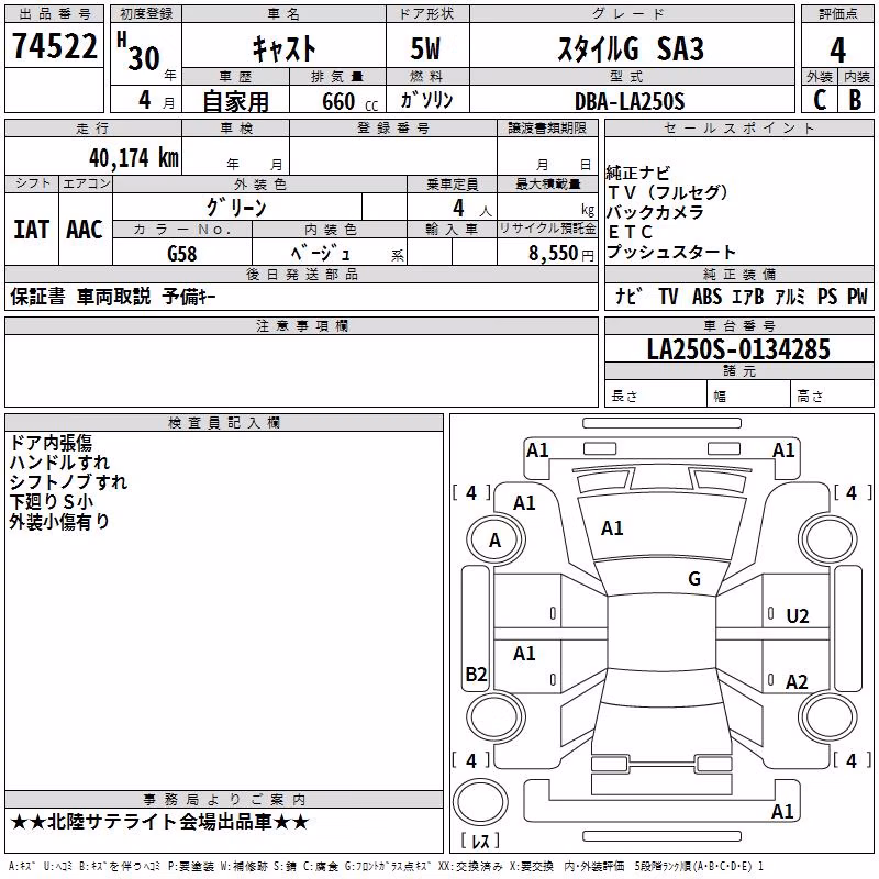 DAIHATSU CAST