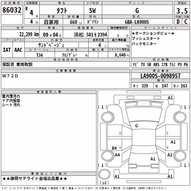 DAIHATSU TAFT