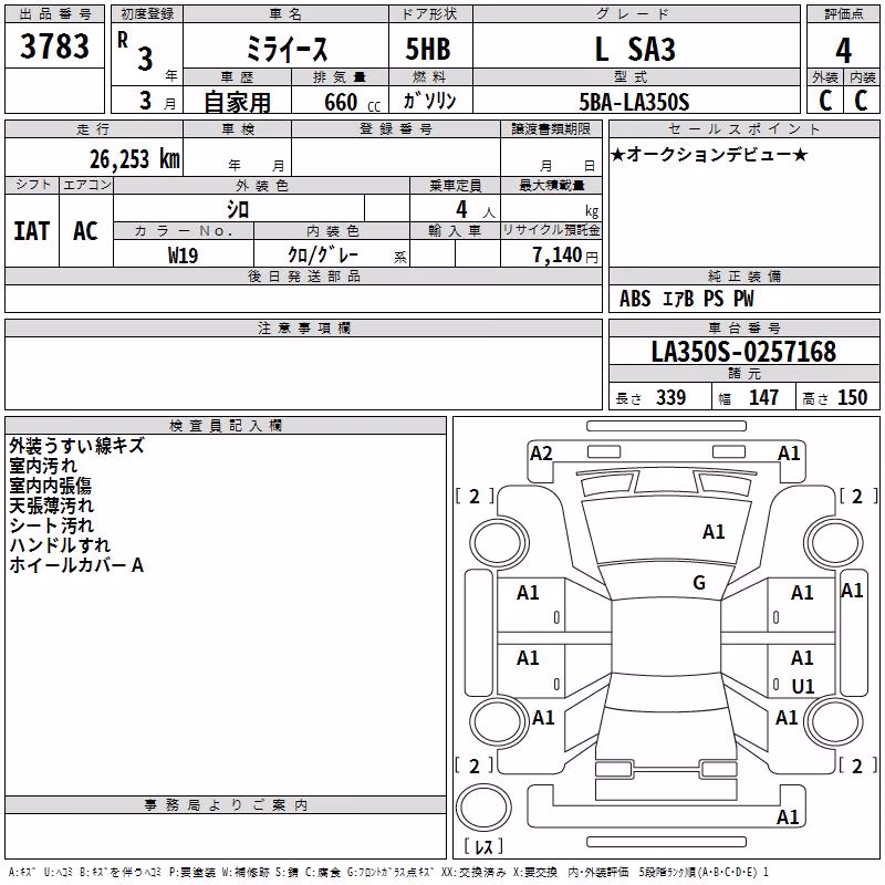 DAIHATSU MIRA E:S