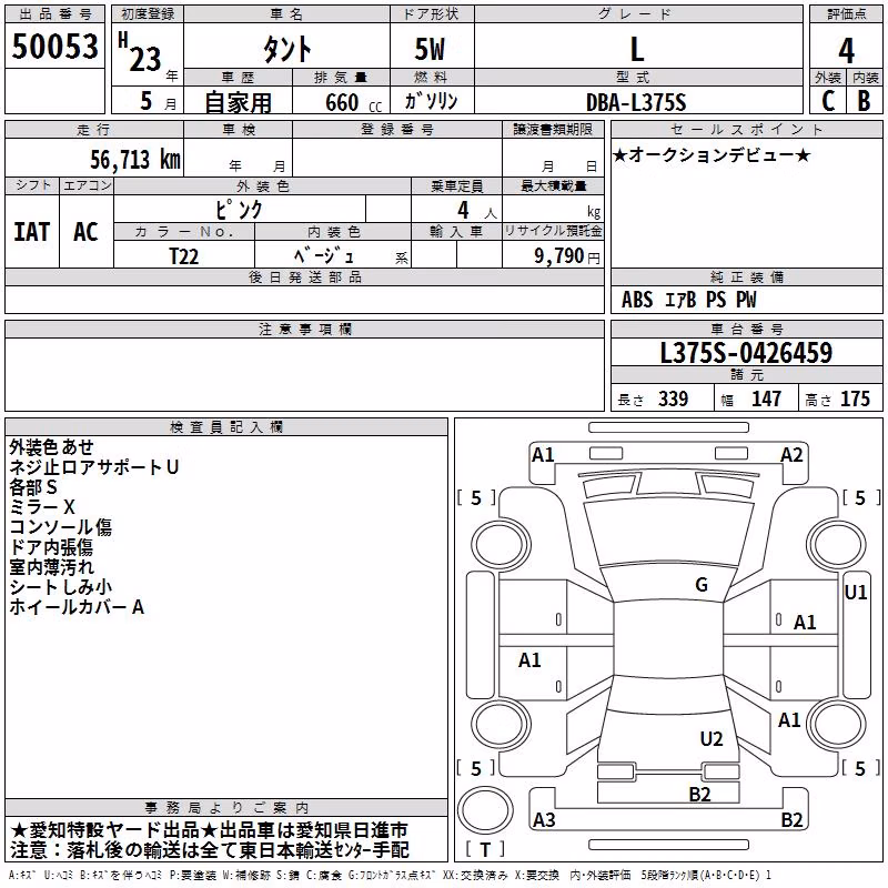 DAIHATSU TANTO