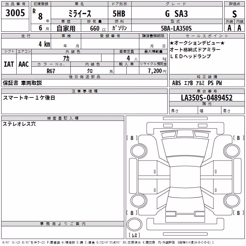 DAIHATSU MIRA E:S