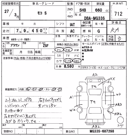 NISSAN MOCO
