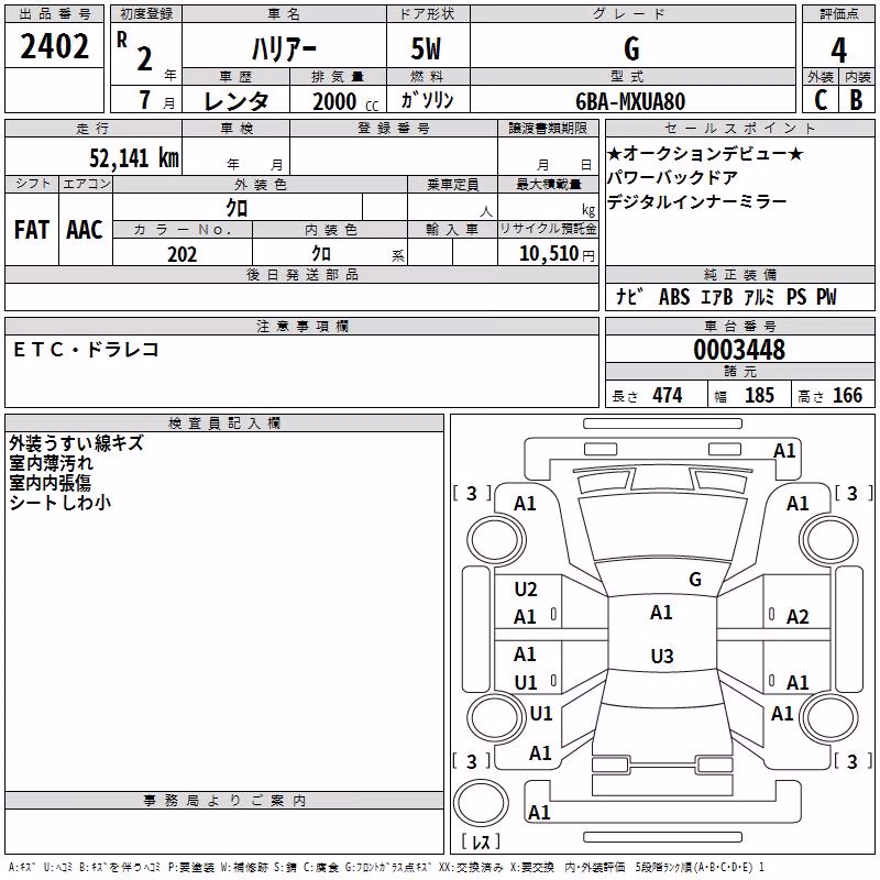 TOYOTA HARRIER