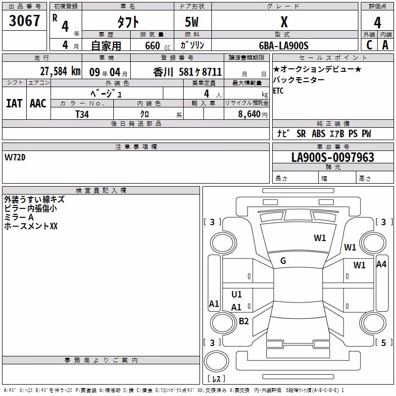 DAIHATSU TAFT