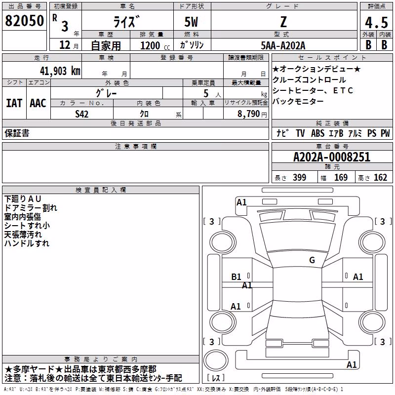 TOYOTA RAIZE