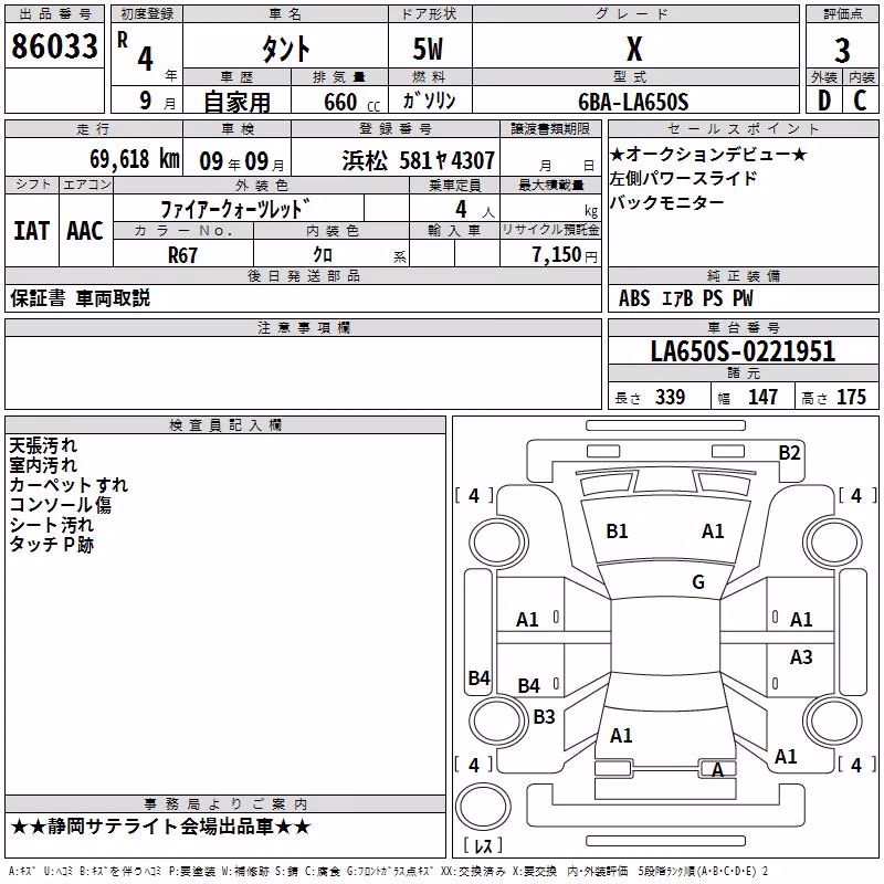 DAIHATSU TANTO