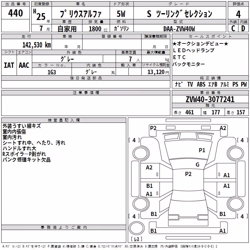 TOYOTA PRIUS ALPHA