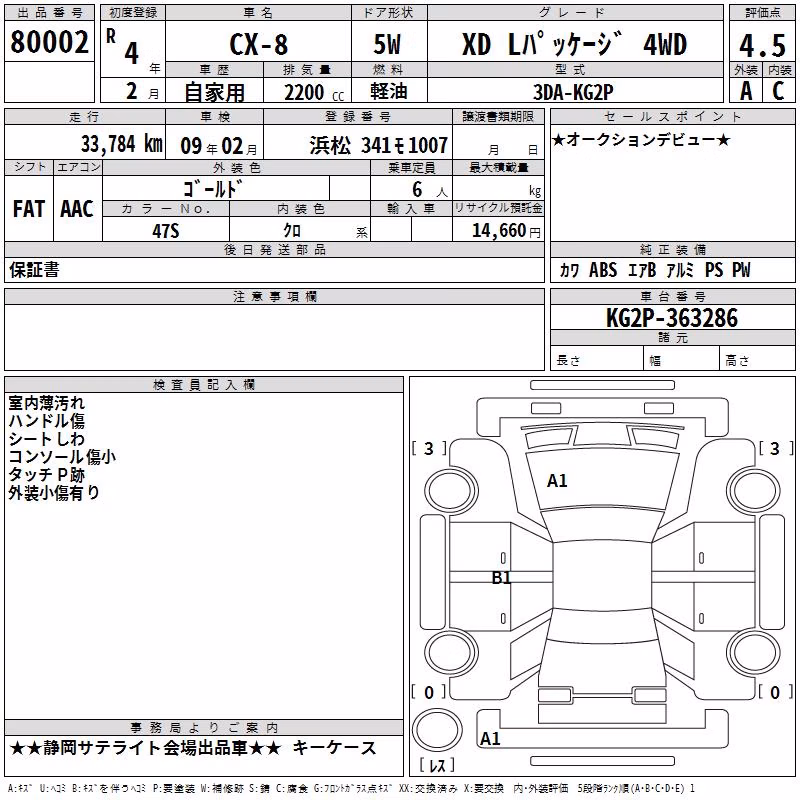MAZDA CX-8