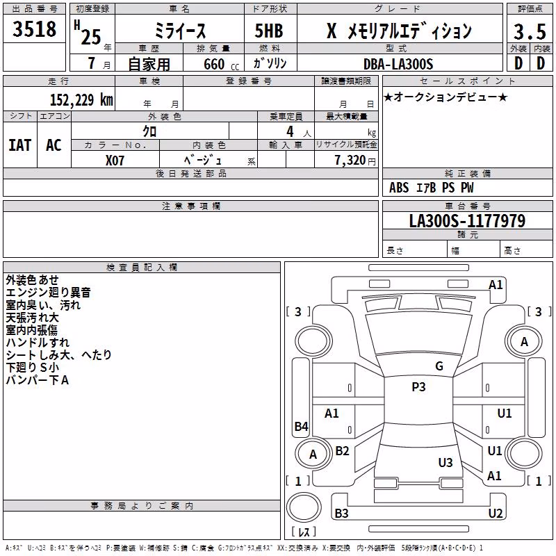DAIHATSU MIRA E:S