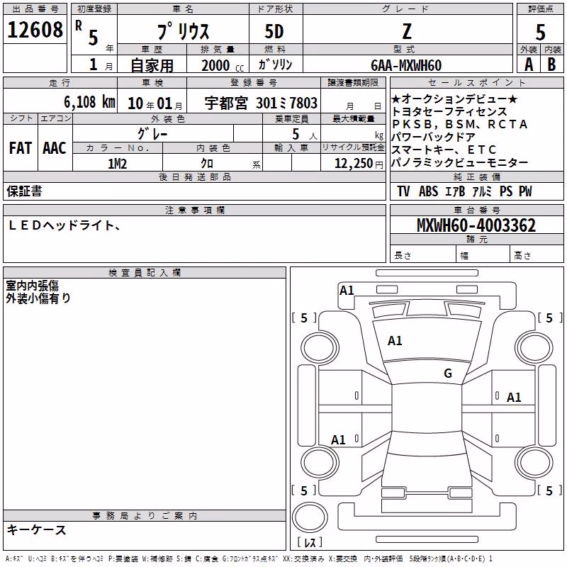 TOYOTA PRIUS