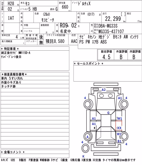 NISSAN MOCO