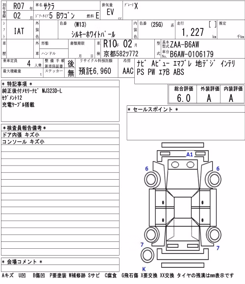 NISSAN SAKURA