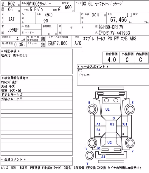NISSAN NV100 CLIPPER