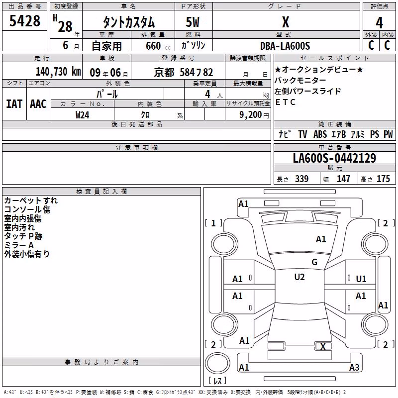DAIHATSU TANTO