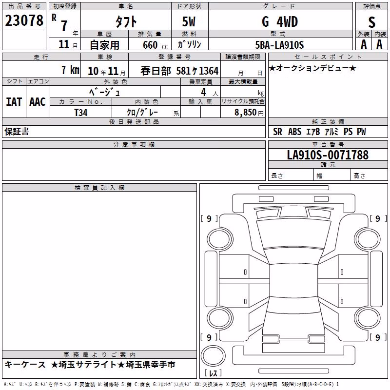 DAIHATSU TAFT
