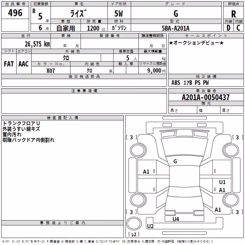TOYOTA RAIZE