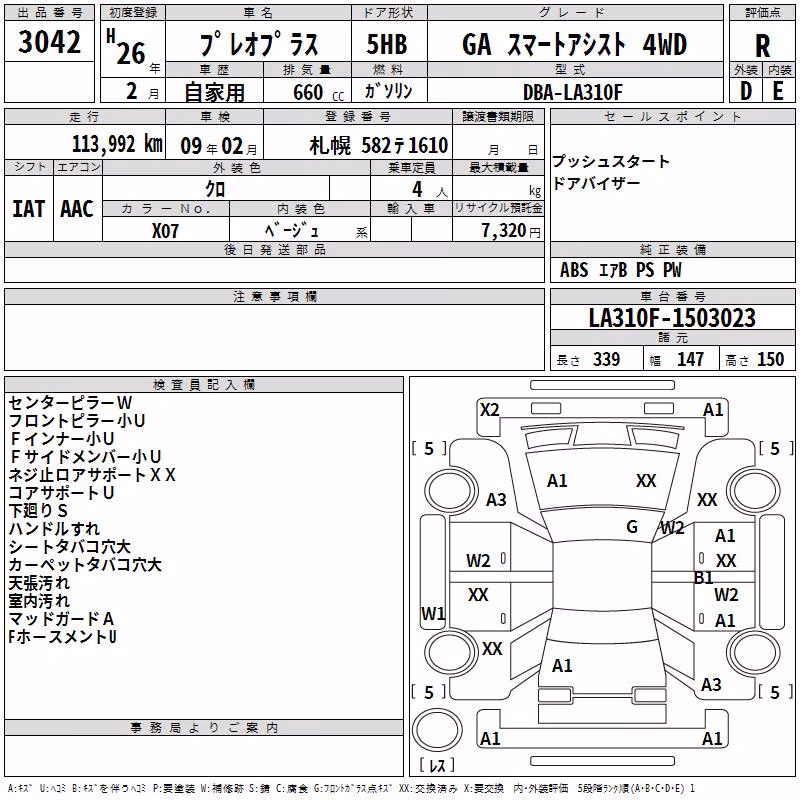 SUBARU PLEO PLUS
