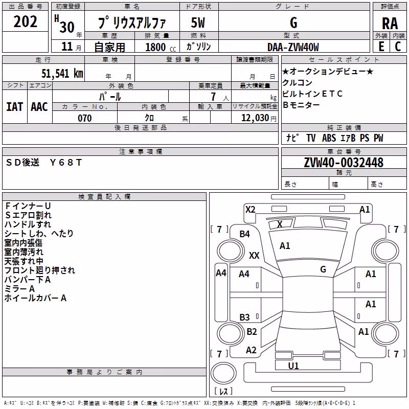 TOYOTA PRIUS ALPHA