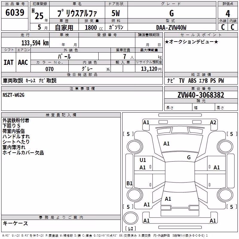 TOYOTA PRIUS ALPHA