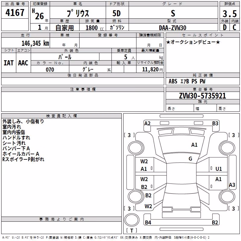 TOYOTA PRIUS
