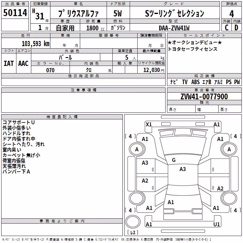 TOYOTA PRIUS ALPHA