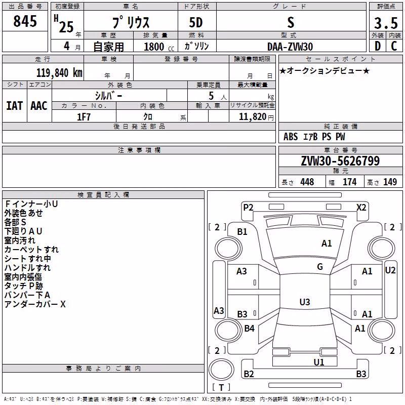 TOYOTA PRIUS