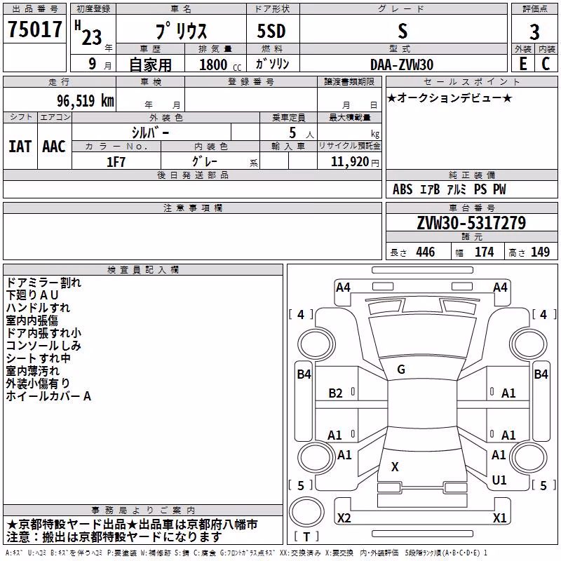 TOYOTA PRIUS
