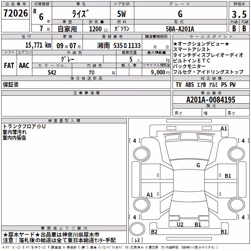 TOYOTA RAIZE