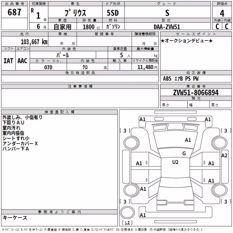 TOYOTA PRIUS
