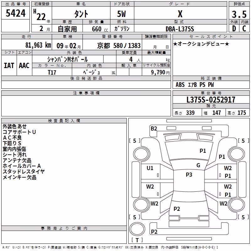 DAIHATSU TANTO
