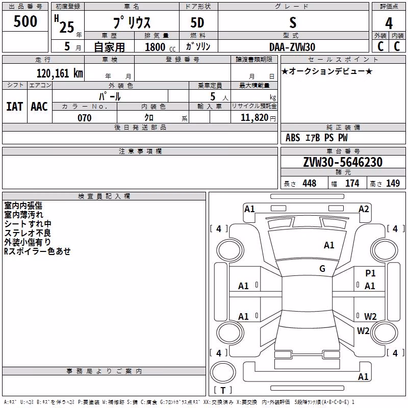 TOYOTA PRIUS