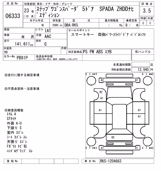 HONDA STEPWGN