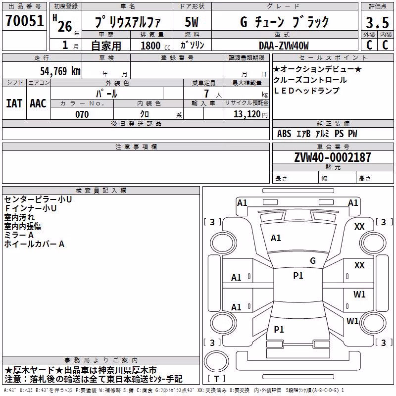 TOYOTA PRIUS ALPHA
