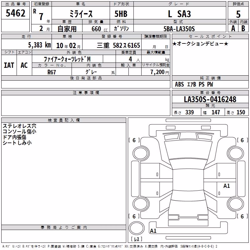 DAIHATSU MIRA E:S