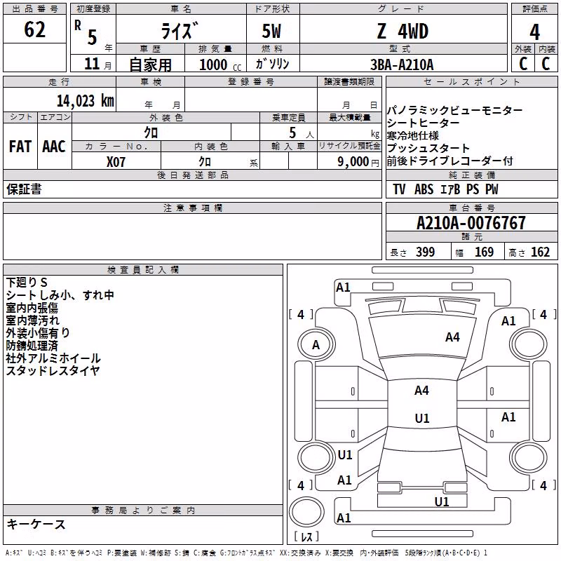 TOYOTA RAIZE