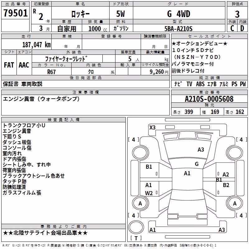 DAIHATSU ROCKY
