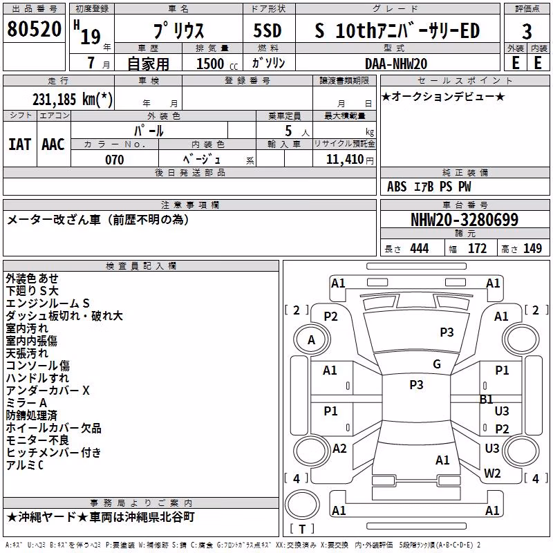 TOYOTA PRIUS