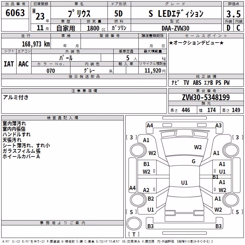 TOYOTA PRIUS