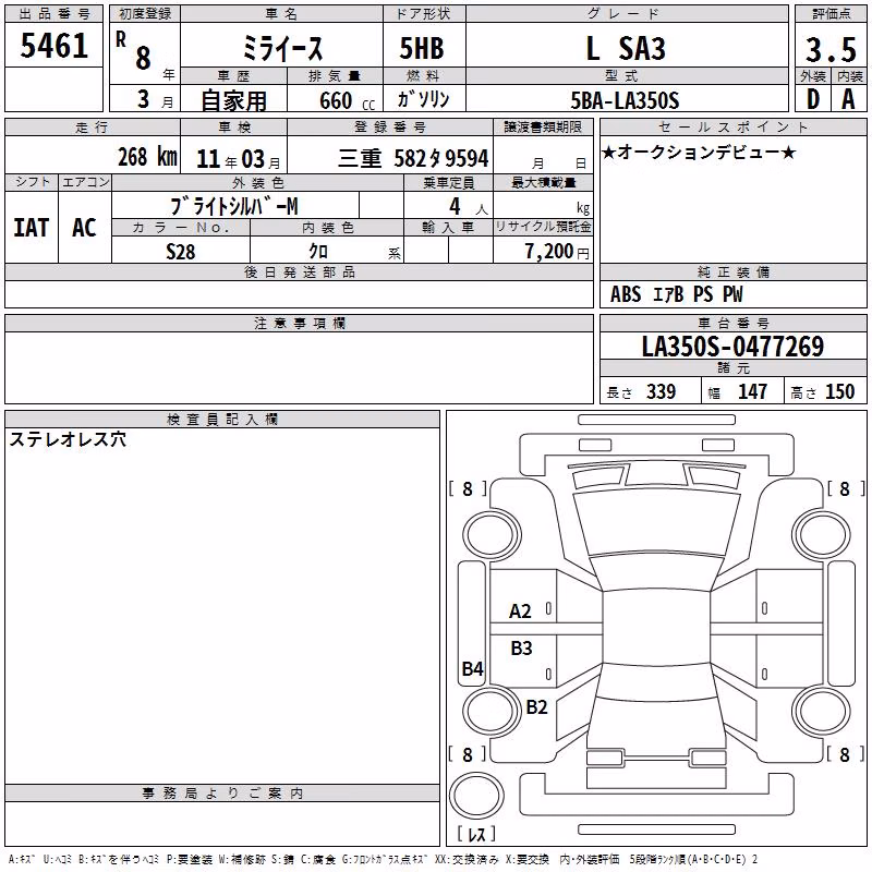 DAIHATSU MIRA E:S