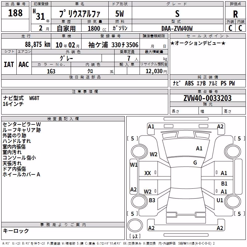TOYOTA PRIUS ALPHA